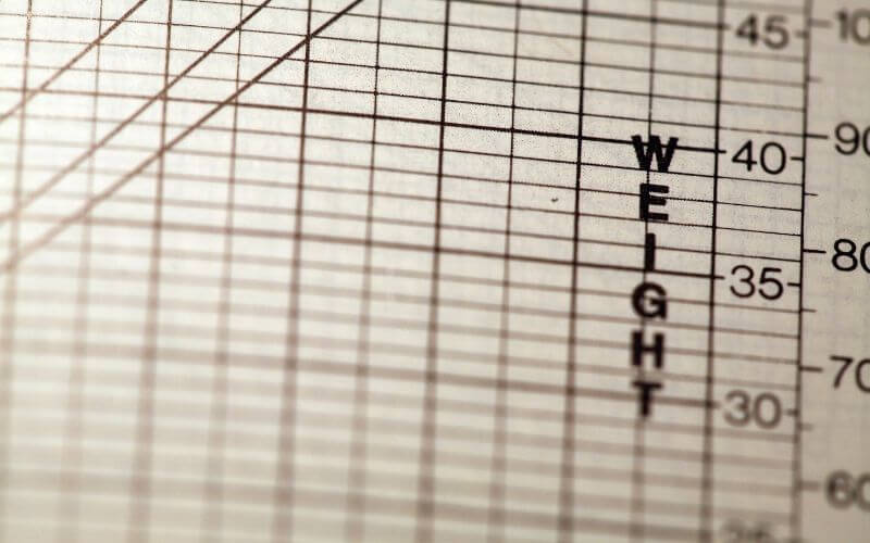 How to Calculate Weight and Balance: A Step by Step Guide - Thrust